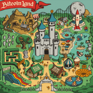 bitcoinland